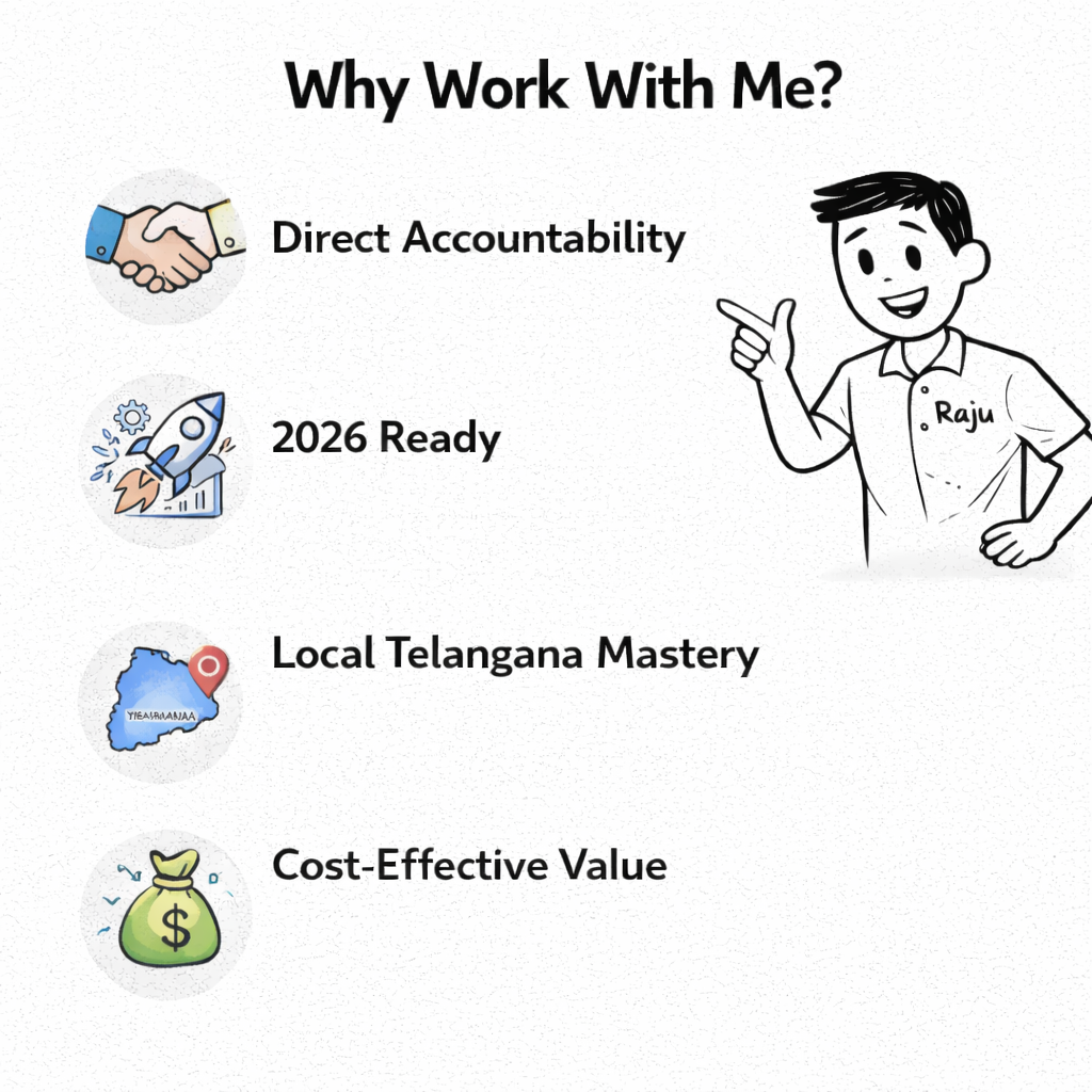 seo expert in telangana