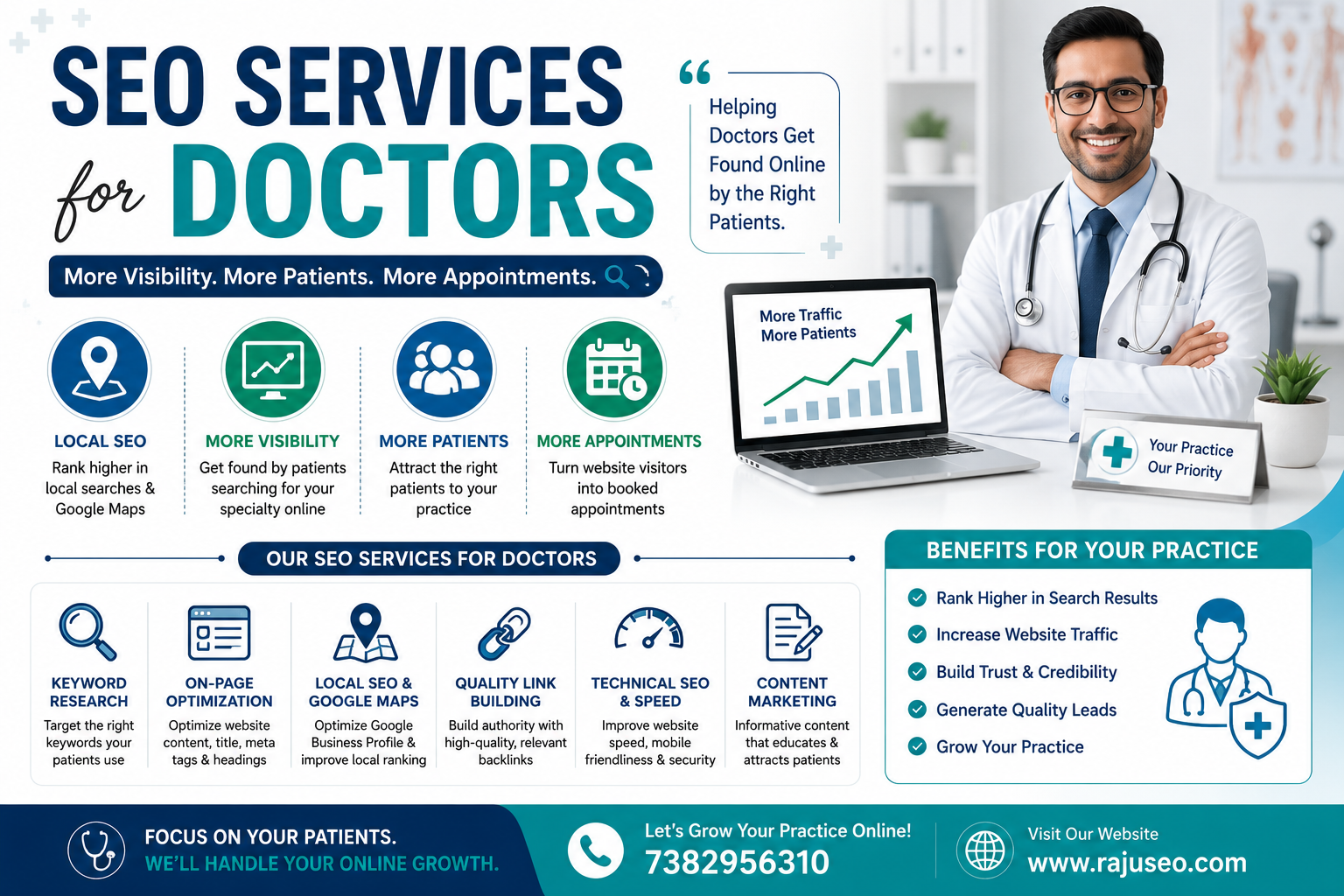 seo services for doctors