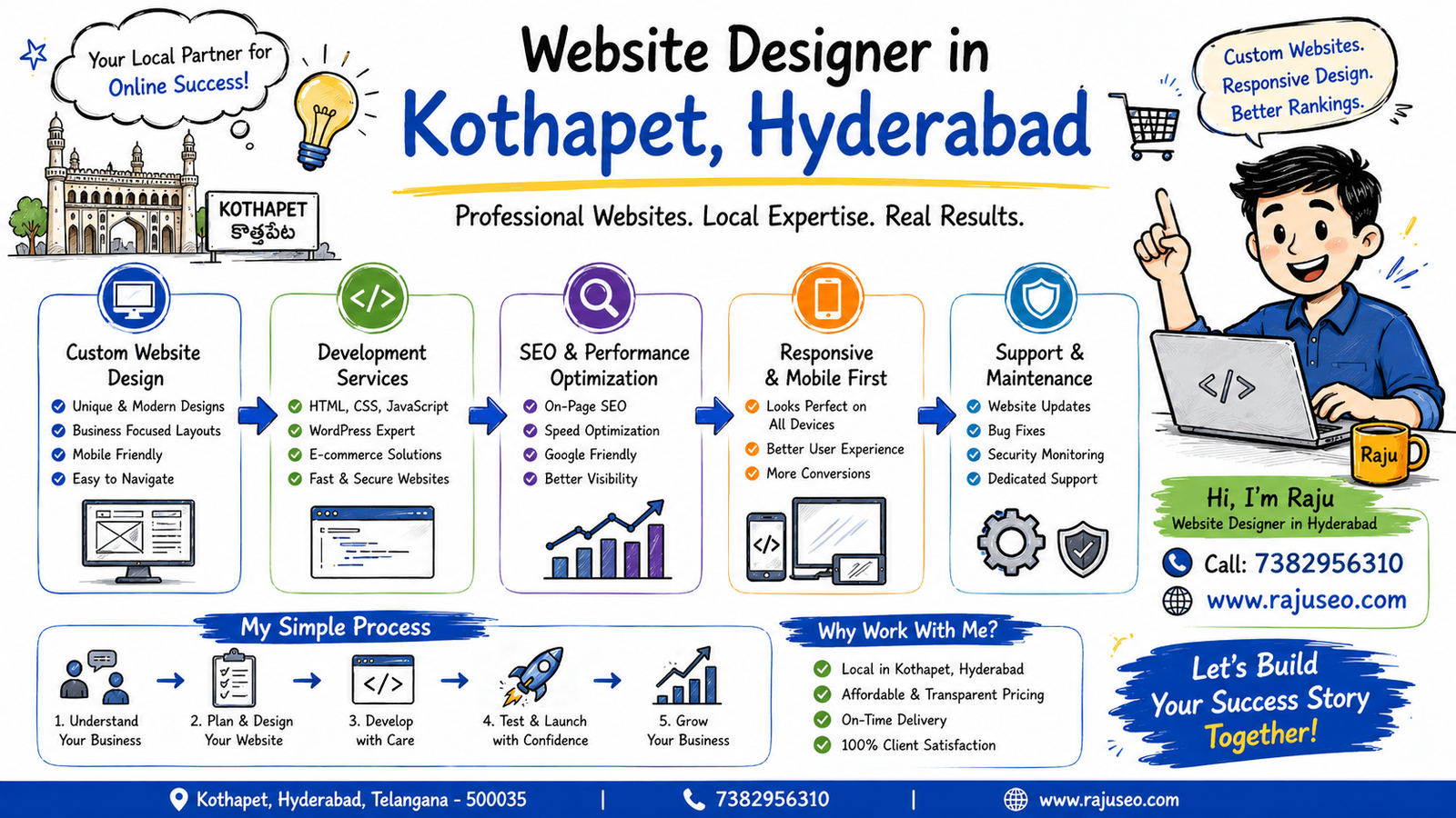 website designer in Kothapet