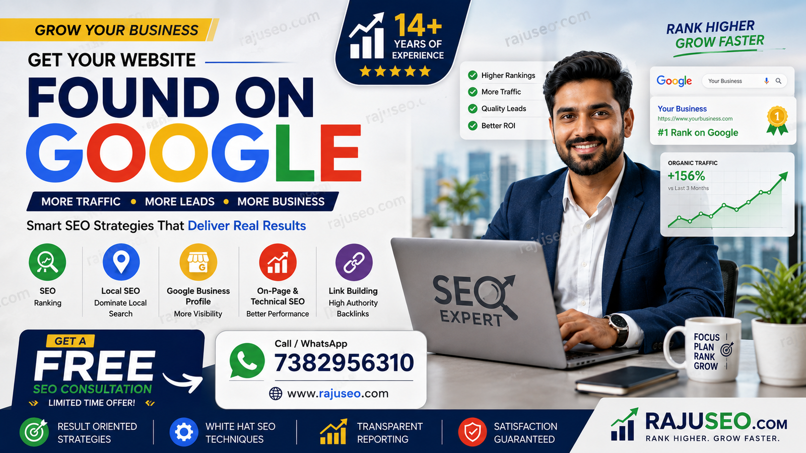 Meta Ads Expert in Hyderabad – Raju helping businesses grow with Facebook & Instagram advertising